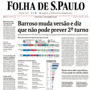 Leia o Jornal o Jornal Folha de São Paulo do dia 17.11.2020