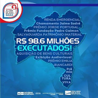 SecultBa garante transferência de R$ 98,6 milhões para artistas baianos via Lei Aldir Blanc