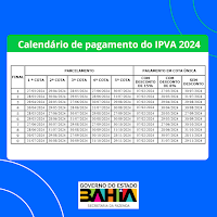 Desconto agora é de 8% para quem quitar o IPVA 2024 à vista