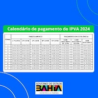Desconto de 8% no IPVA ainda vale para veículos com placas de finais de 5, 6, 7, 8, 9 e 0