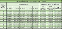 IPVA de veículos com placas de finais 5 e 6 deve ser pago até este mês