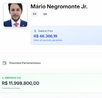 Mário Júnior recebe milhões em emendas PIX no mês de novembro e prefeitos viram cabos eleitorais disfarçados