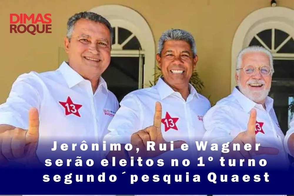 Pesquisa Genial/Quaest confirma favoritismo de Jerônimo Rodrigues na Bahia