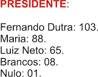 ELEIÇÕES DO PARTIDO DOS TRABALHADORES EM PAULO AFONSO.