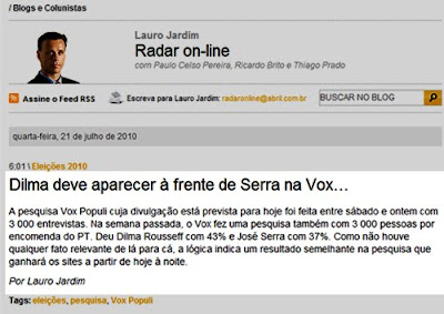DILMA ABRE SEIS PONTOS A FRENTE DE SERRA.
