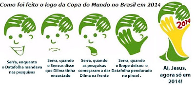 Serra e o logo da Copa-2014.