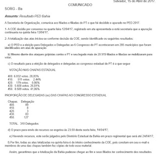 Diretório Nacional do PT oficializa o resultado do PED na Bahia.
