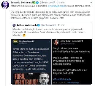 Eduardo Bolsonaro chama MBL de “nova esquerda”