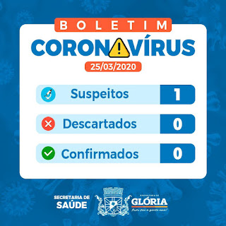Nota da Prefeitura de Glória sobre pessoa monitorada para Coronavírus