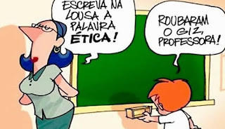 A Corrupção do brasileiro em tempos de Coronavírus