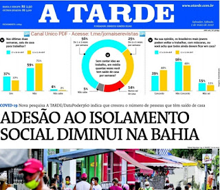 Leia o Jornal A Tarde do dia 04.05.2020