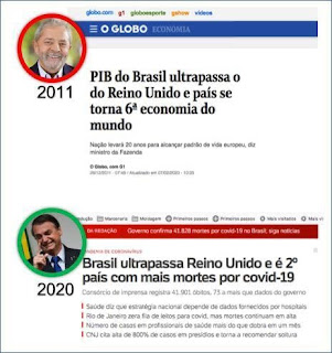 Mergulho (Por Leandro Fortes)