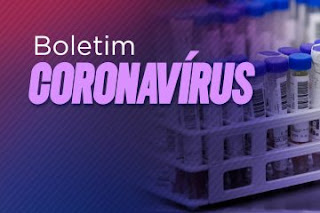 Bahia registra 4.021 novos casos de Covid-19 nas últimas 24 horas